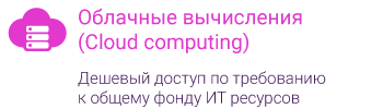 Облачные вычисления (Cloud computing)